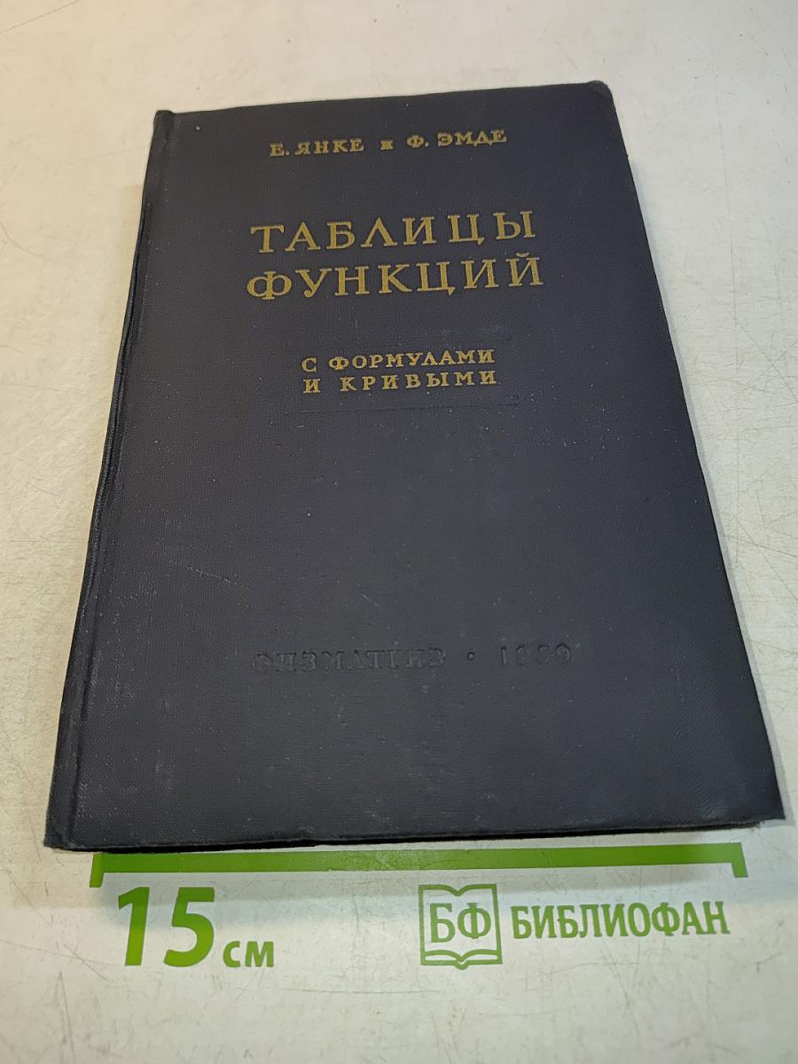 Таблицы функций с формулами и кривыми