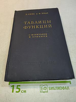 Таблицы функций с формулами и кривыми