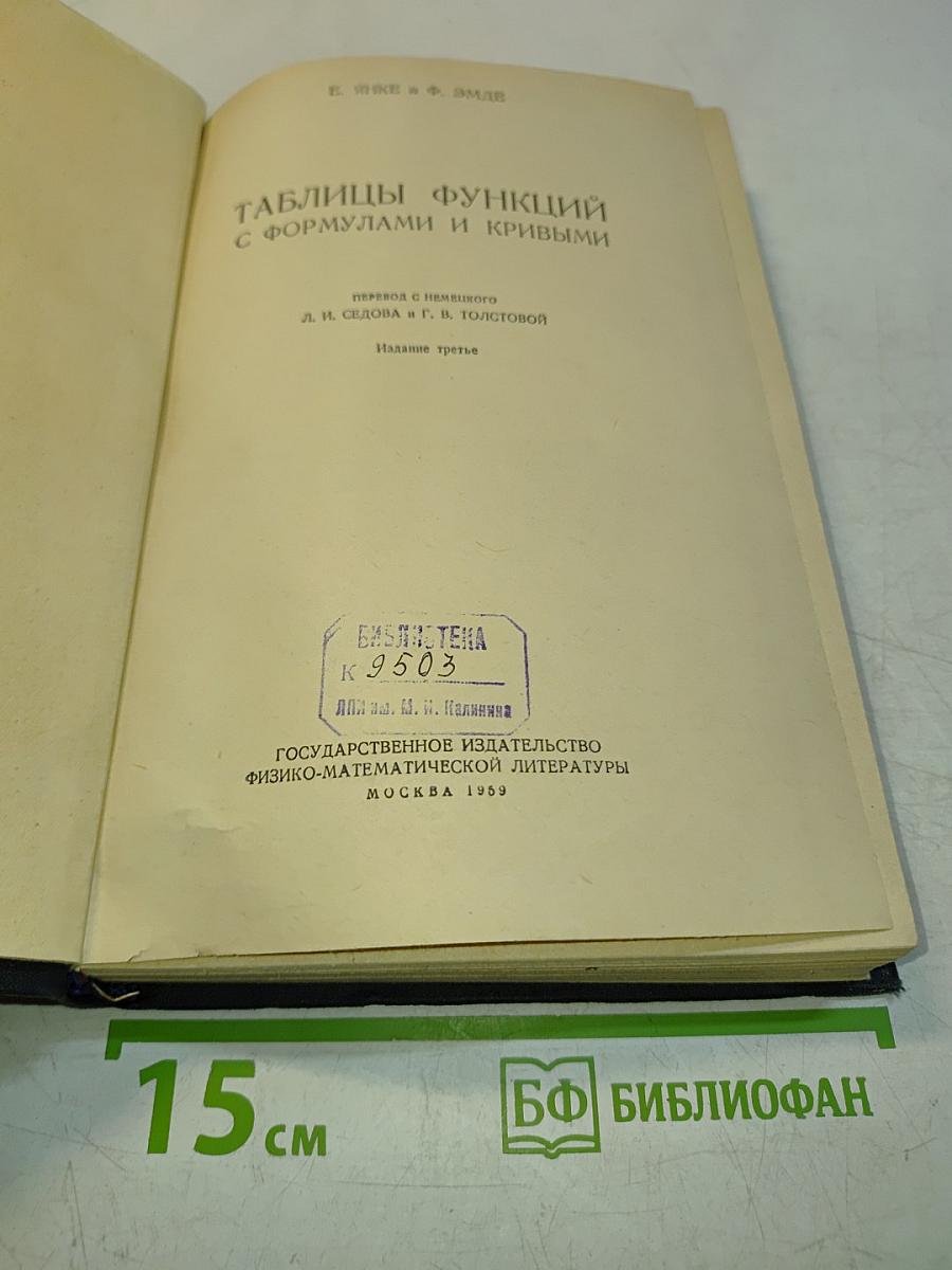 Таблицы функций с формулами и кривыми