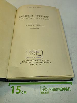 Таблицы функций с формулами и кривыми