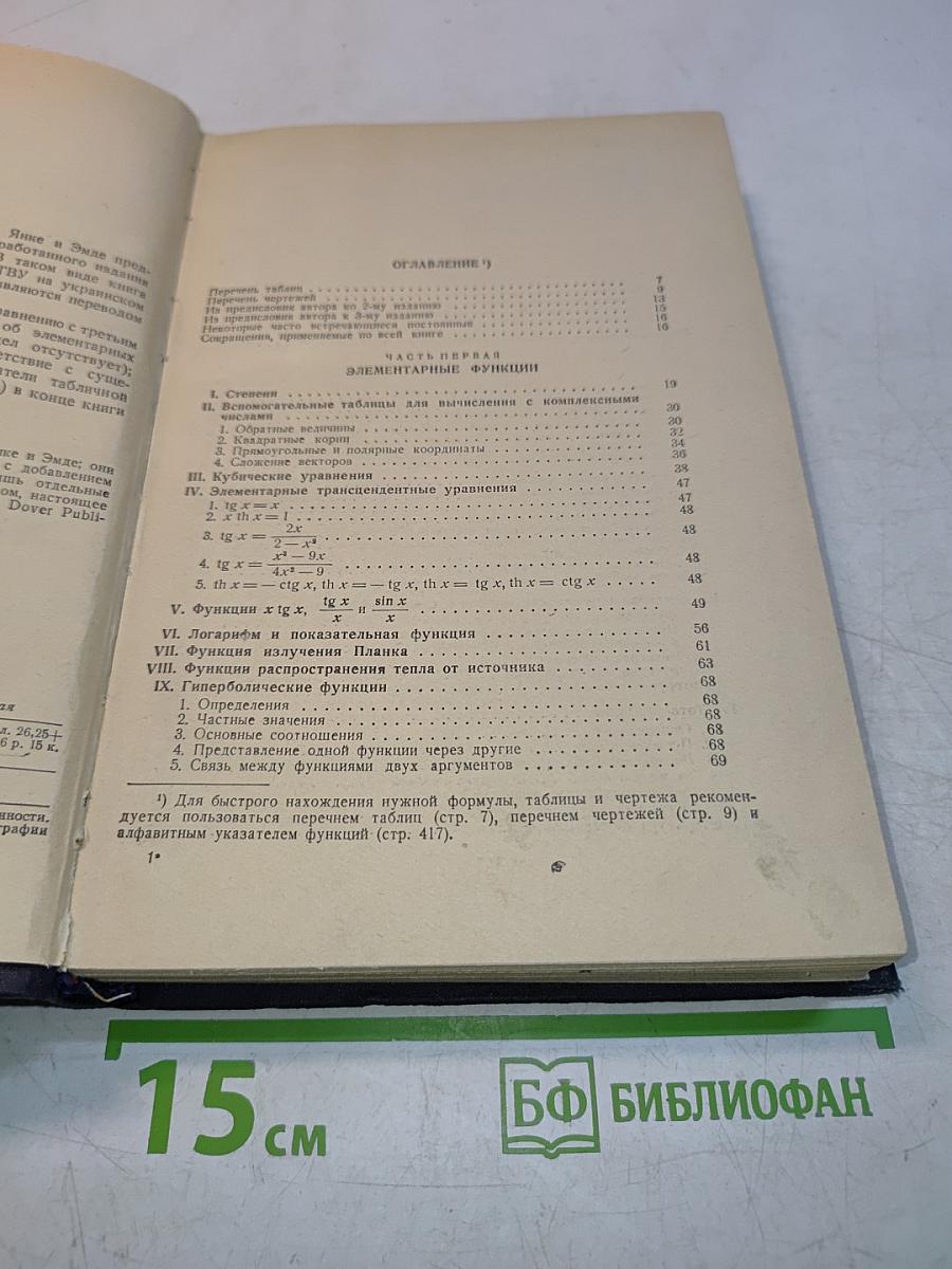 Таблицы функций с формулами и кривыми