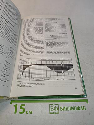 Применение светофильтров в фотографии