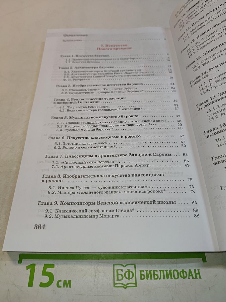 Искусство 11 класс