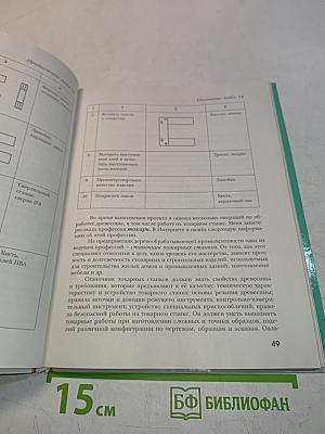 Технология. Индустриальные технологии. 7 класс