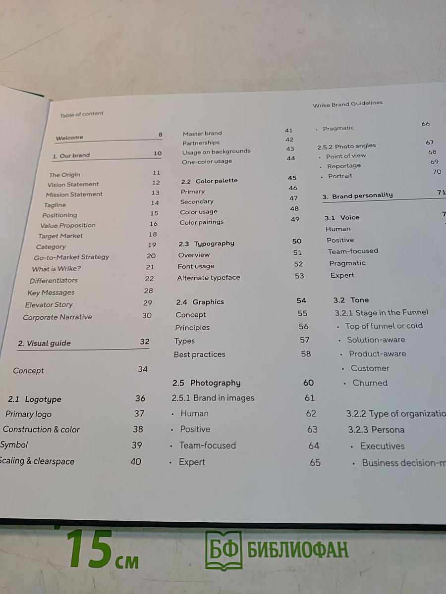 Brand Guidelines