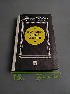 Парабола моей жизни