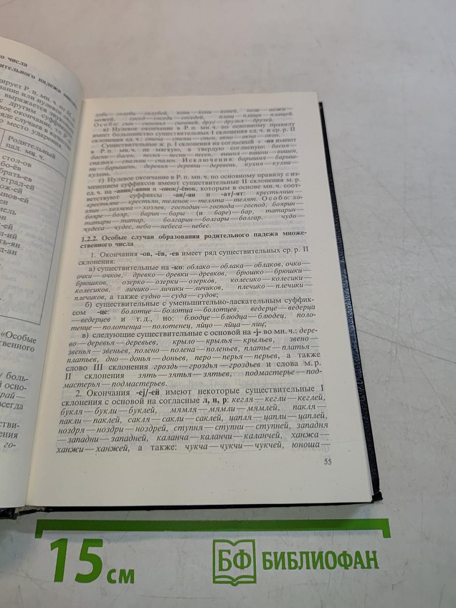 Справочник по русской грамматике