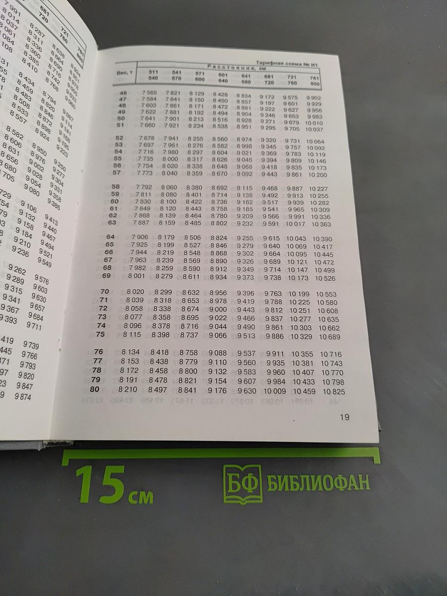 Прейскурант № 10-01. Тарифы на перевозки грузов и услуги инфраструктуры, выполняемые российскими железными дорогами. Часть II. Тарифное руководство № 1