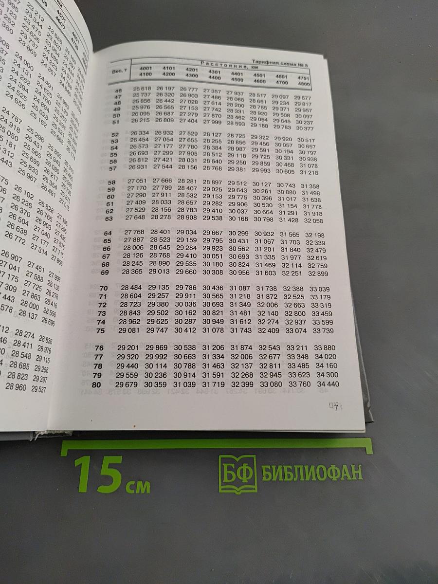 Прейскурант № 10-01. Тарифы на перевозки грузов и услуги инфраструктуры, выполняемые российскими железными дорогами. Часть II. Тарифное руководство № 1