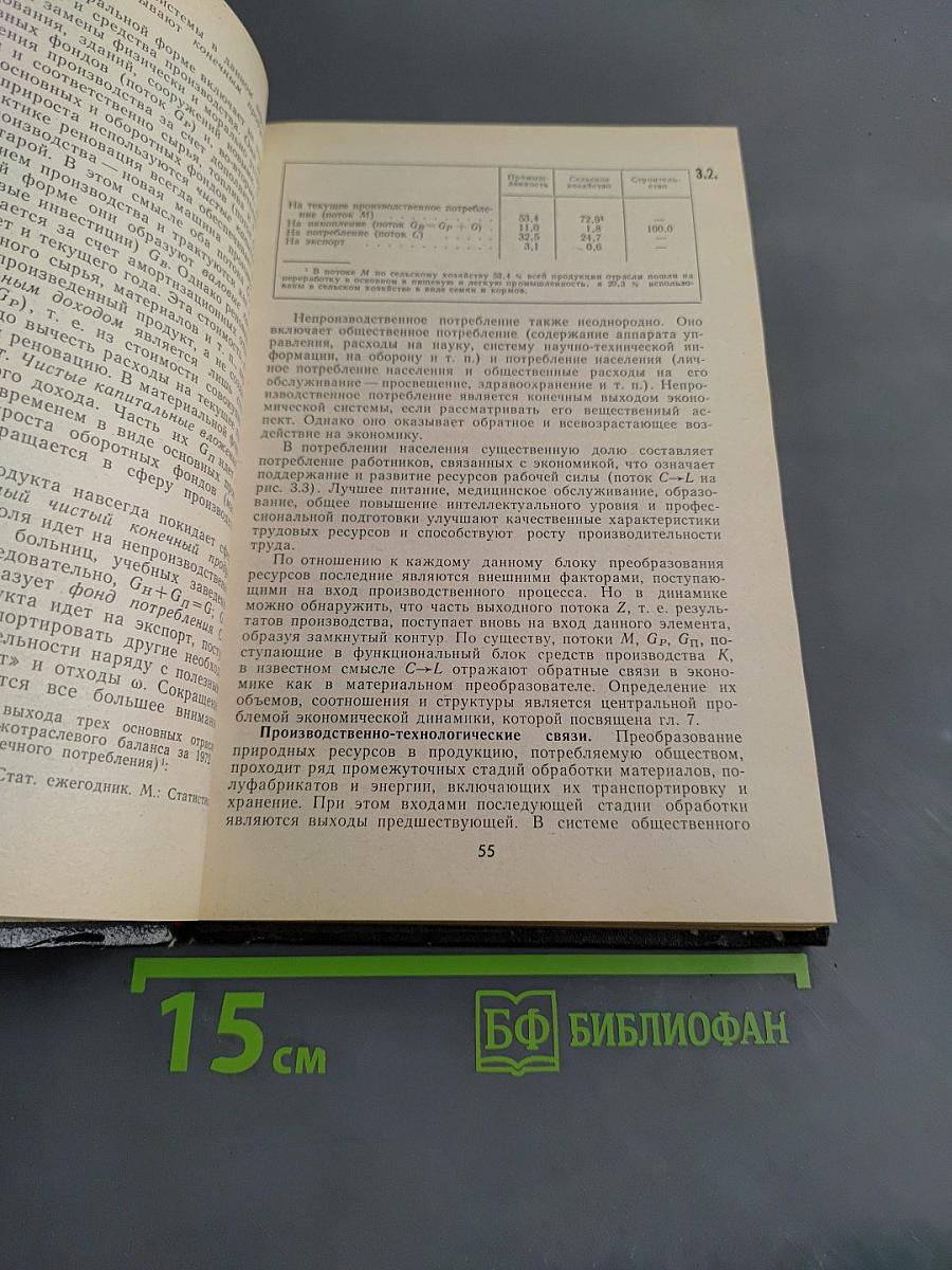 Экономическая кибернетика