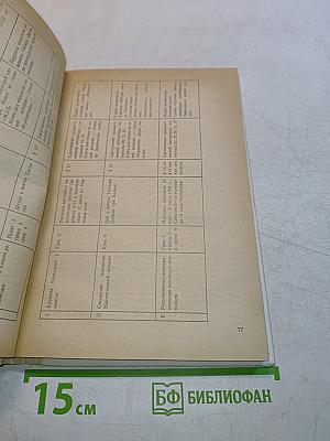 Методическое пособие по новой истории 1640-1870, 9 класс