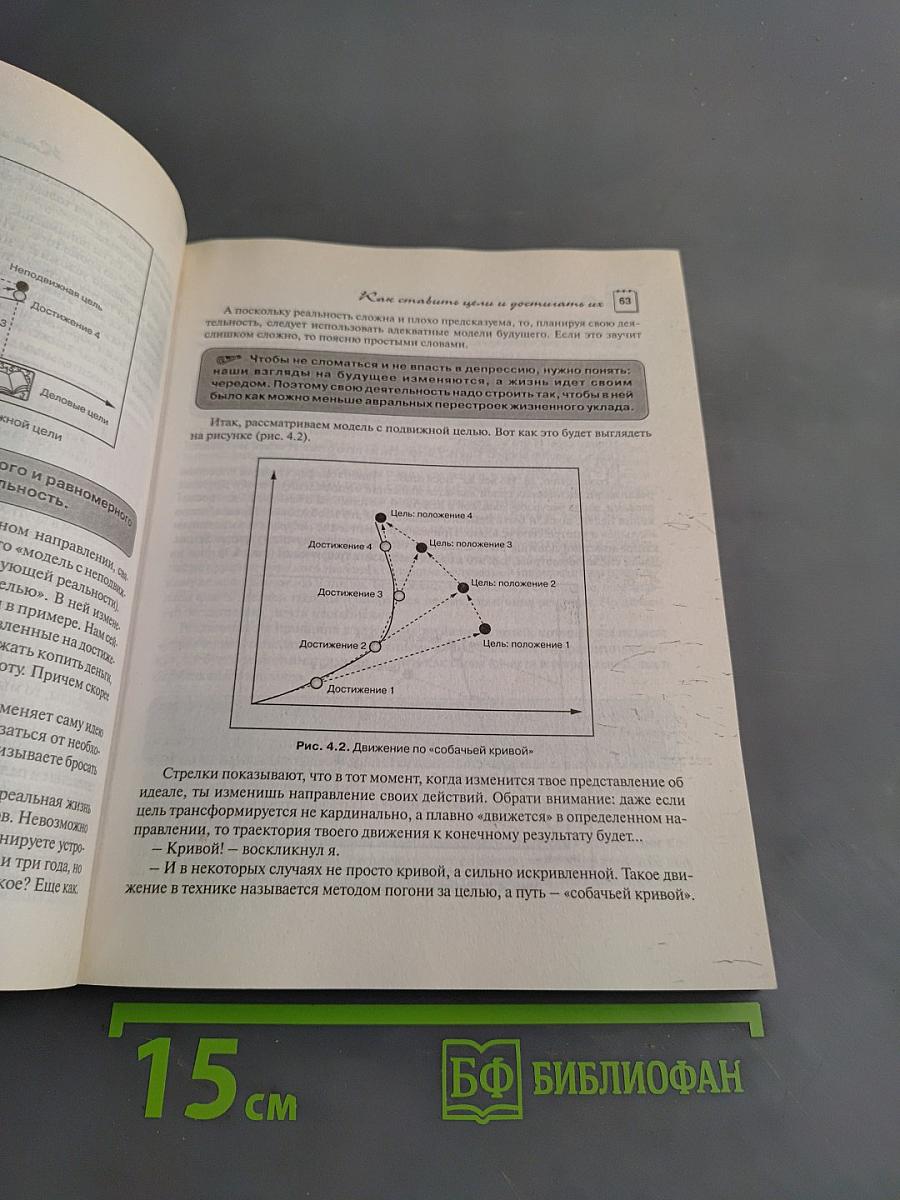 Как стать успешным