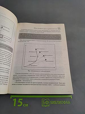 Как стать успешным