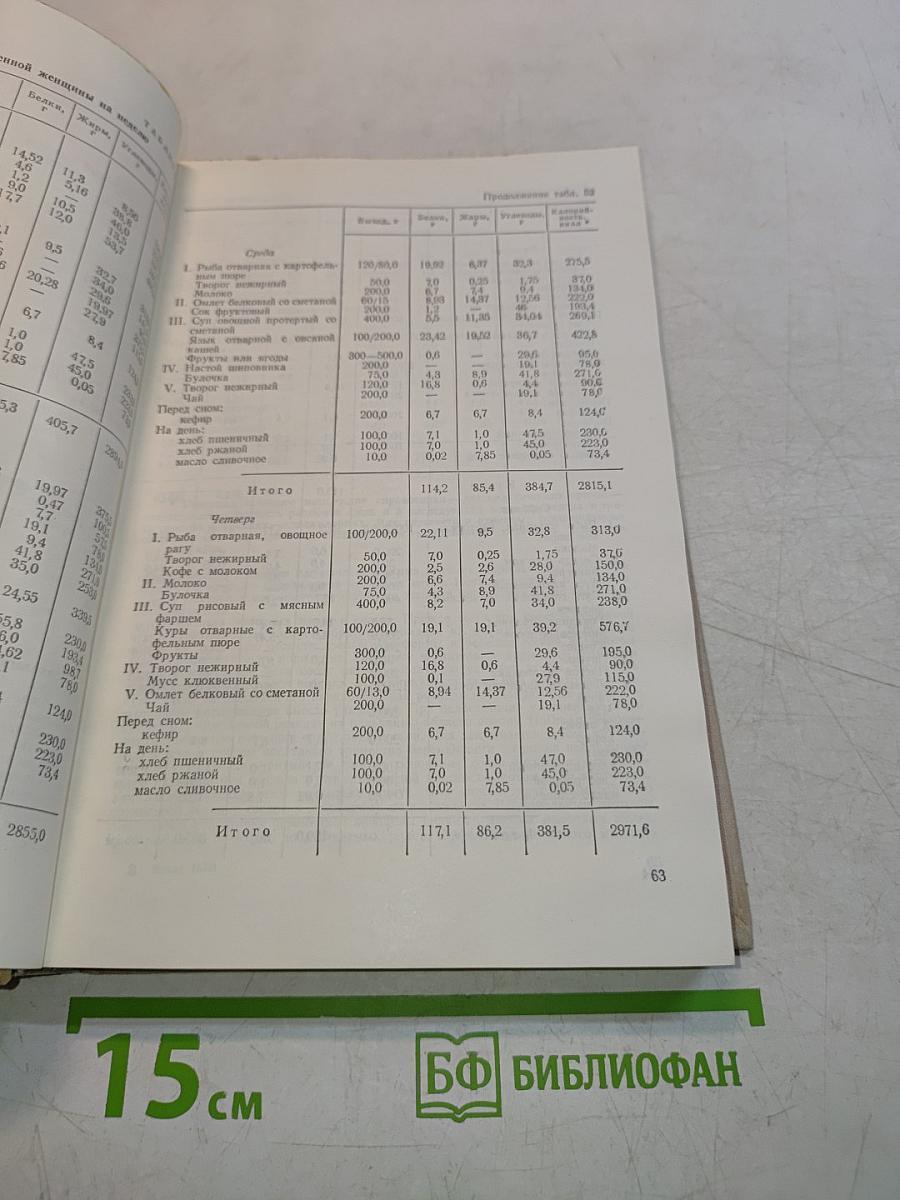 Справочник по детской диетике
