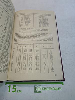 Справочник по неорганической химии
