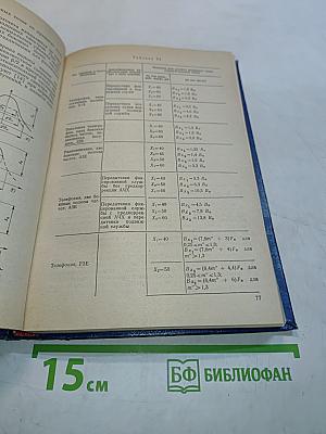 Использование радиочастотного спектра и радиопомехи