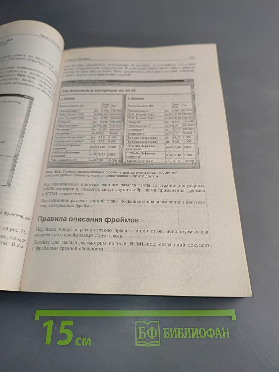 Html 4.0