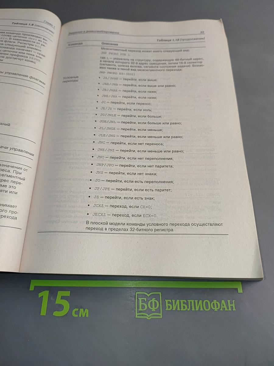 Ассемблер и дизассемблирование