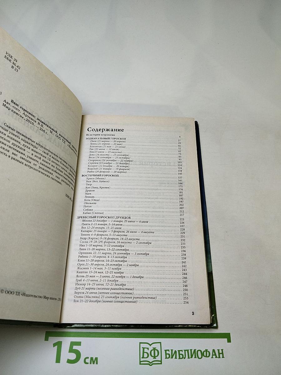 Ваш гороскоп