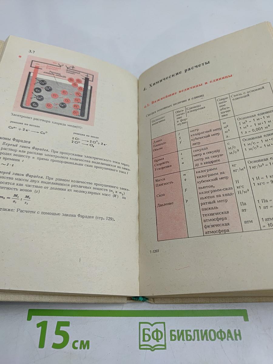 Аккумулятор знаний по химии