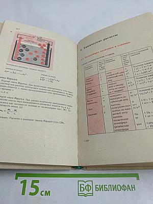 Аккумулятор знаний по химии