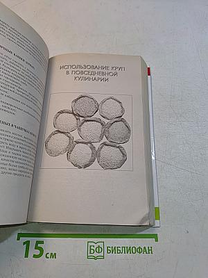 Мои кулинарные дневники