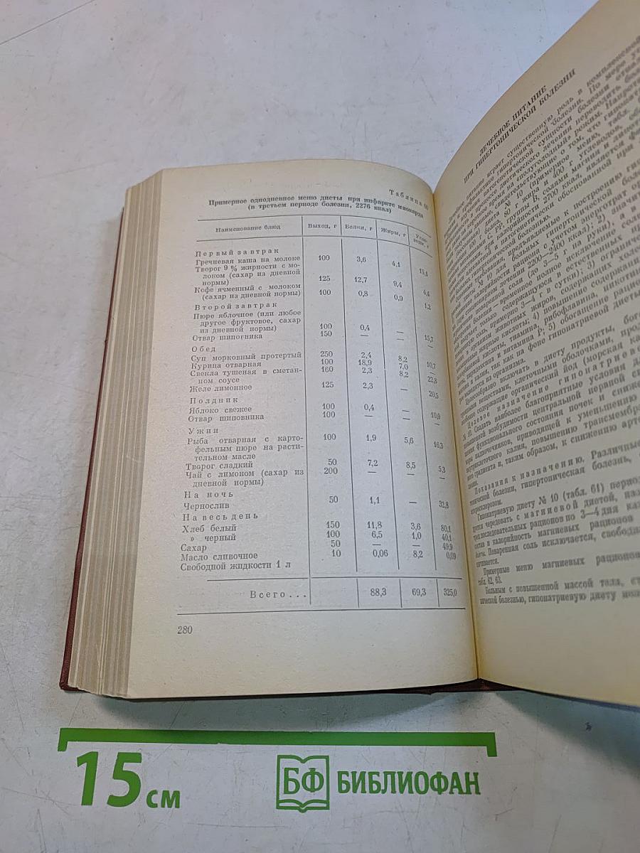 Справочник по диетологии