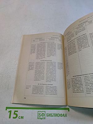 24 часа с точечным массажем