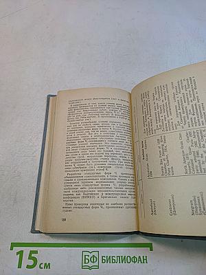 Краткий морской коммерческий словарь-справочник