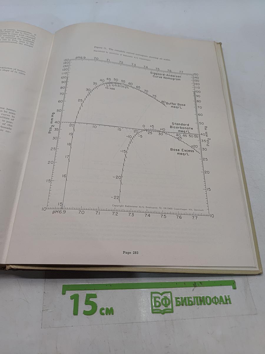 Acid Base Physiology in Medicine