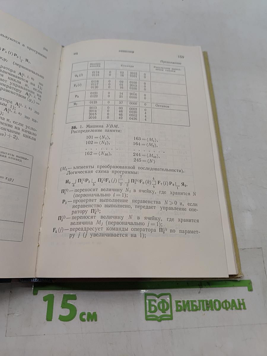 Сборник задач по программированию