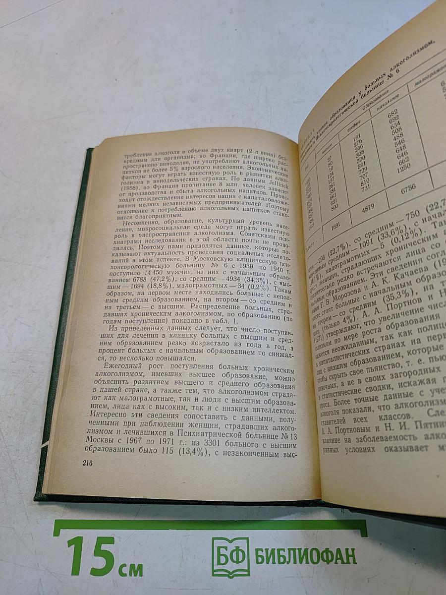 Острая и хроническая интоксикация алкоголем