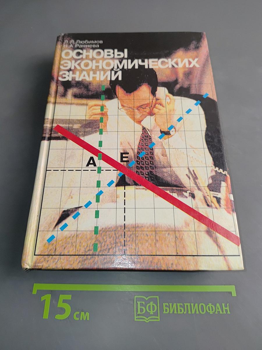 Основы экономических знаний