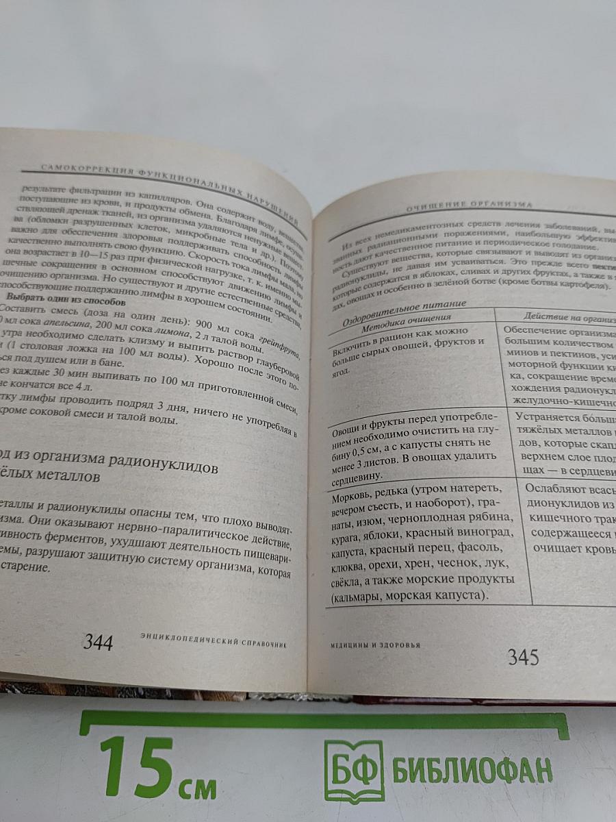 Энциклопедический справочник медицины и здоровья