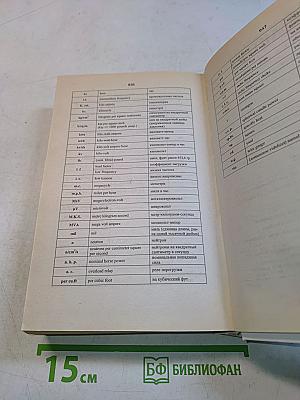 Англо-русский политехнический словарь