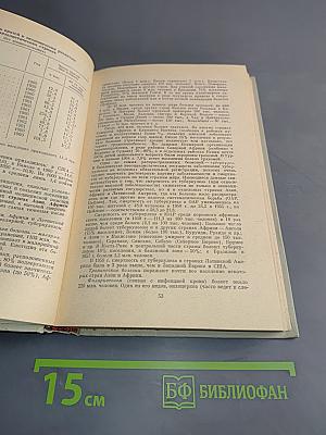 Население мира. Справочник