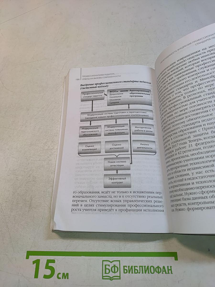 Профессионализм педагога. Ответы на вызовы современности
