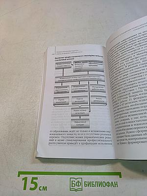 Профессионализм педагога. Ответы на вызовы современности