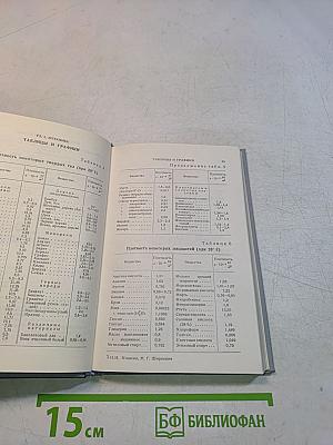 Справочник по элементарной физике