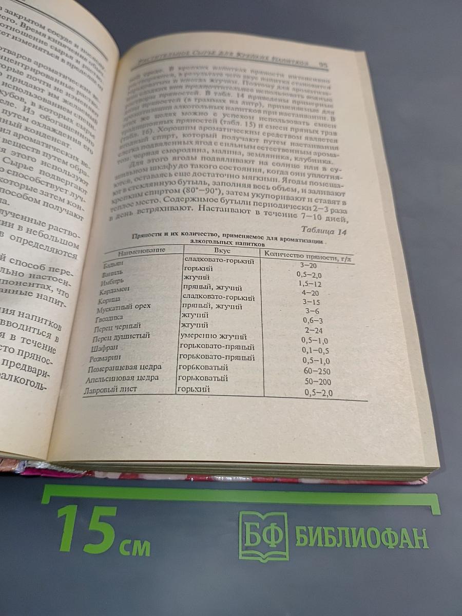 Домашнее виноделие