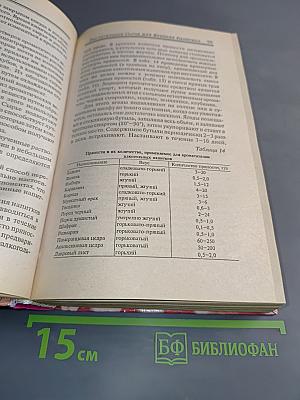 Домашнее виноделие