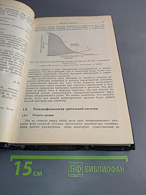 Электронные дисплеи