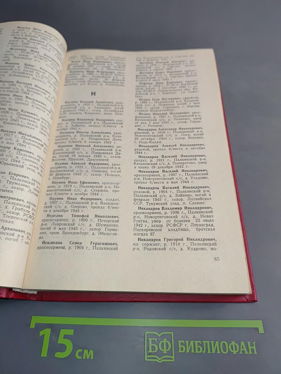 Книга памяти. Псковская область. Палкинский район, Печорский район, Пыталовский район