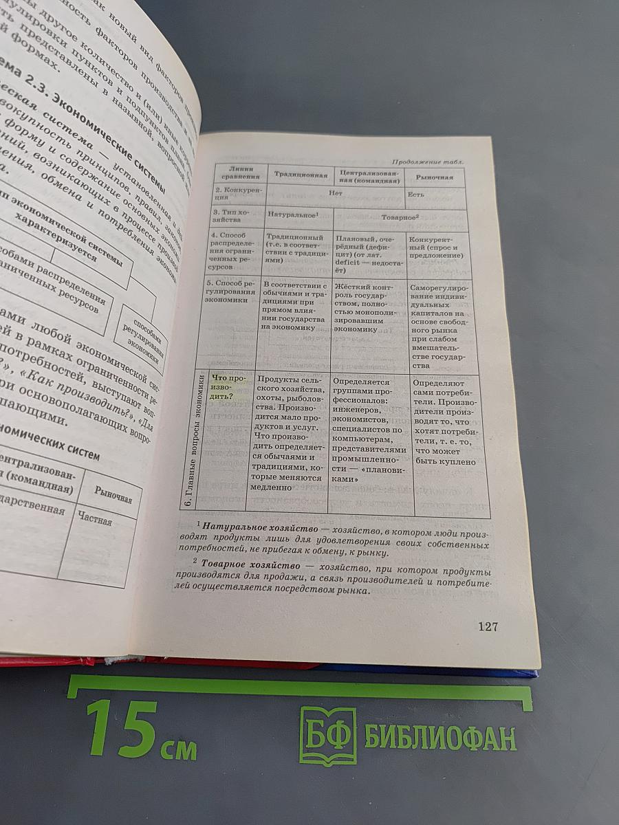 Обществознание. Новый полный справочник для подготовки к ЕГЭ