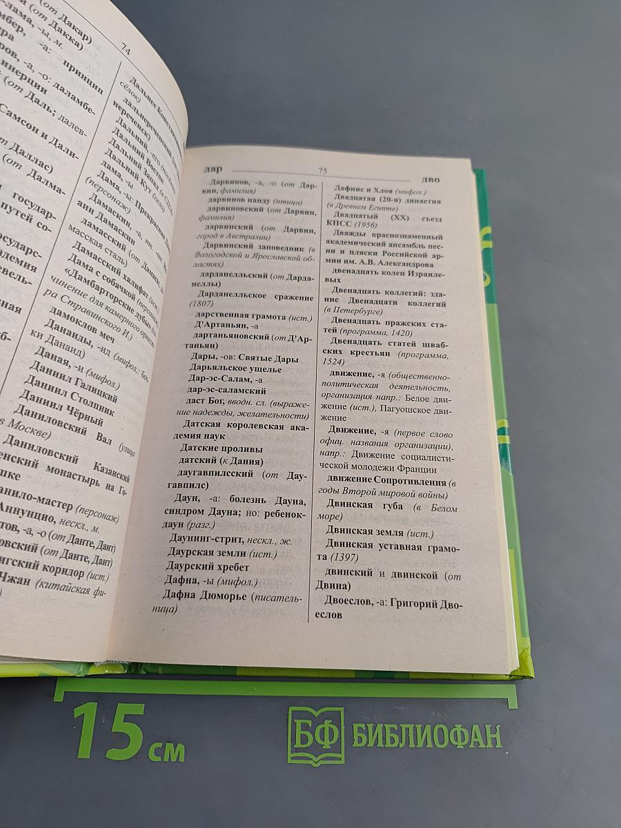Словарь современного русского языка. Строчная или прописная?