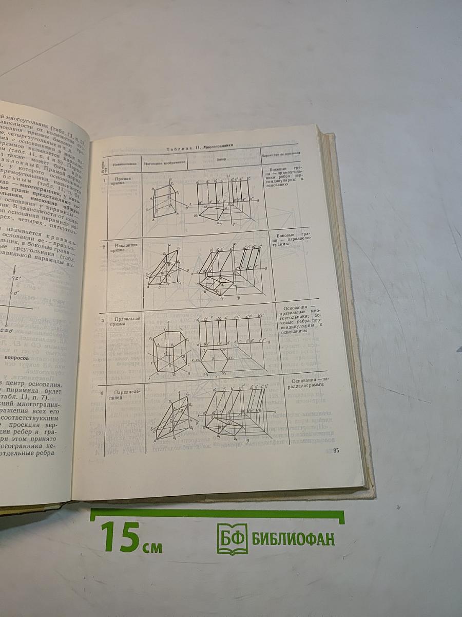Черчение и рисование