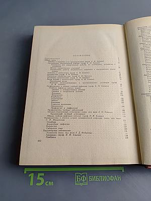 Ошибки, опасности и осложнения в хирургии