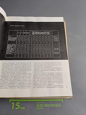 Наука и человечество 1966