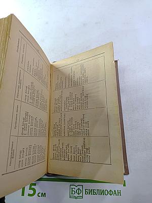 Русско-английский словарь