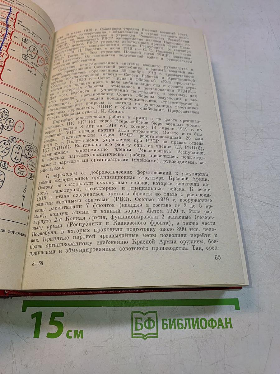 История военного искусства